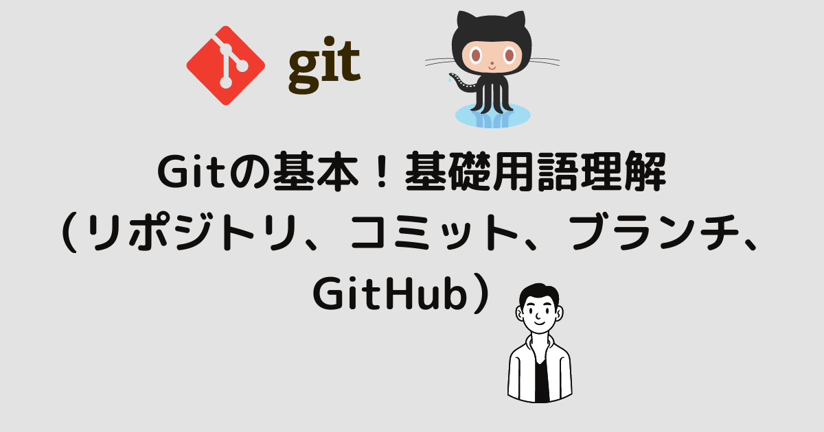 git-word